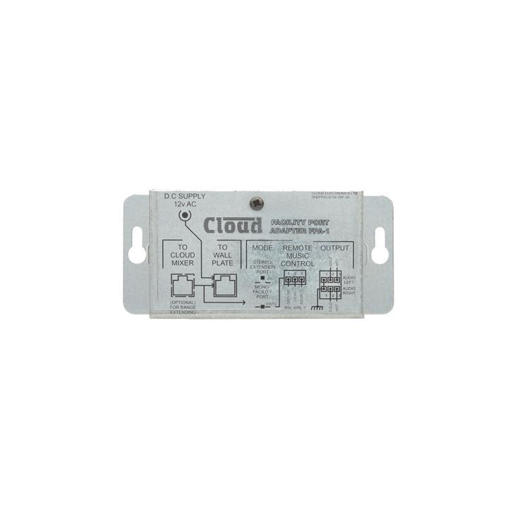 Cloud FPA-1
